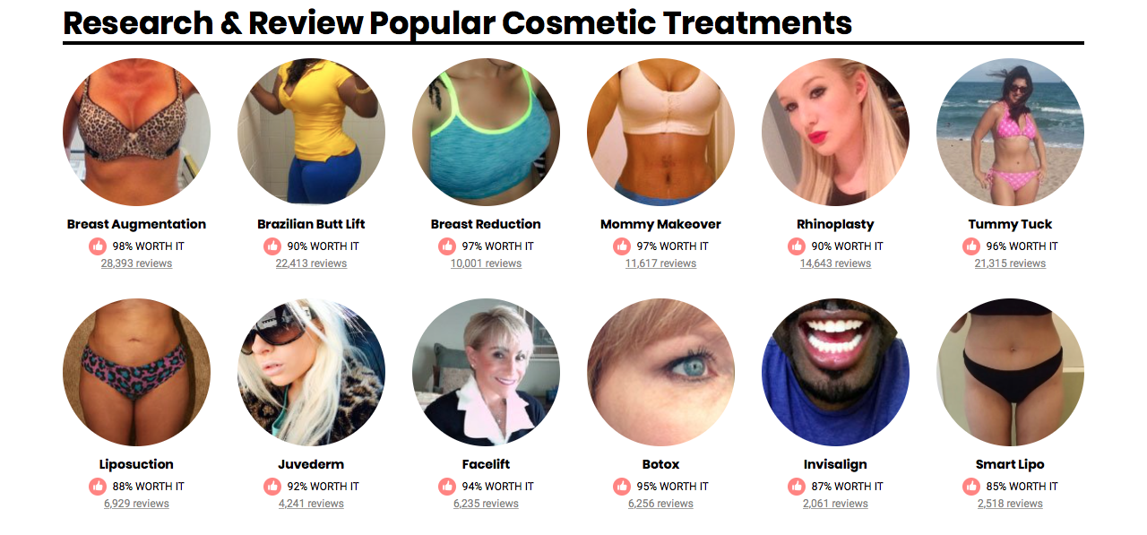 Techweek RealSelf Is Taking The Shame Out of Plastic Surgery