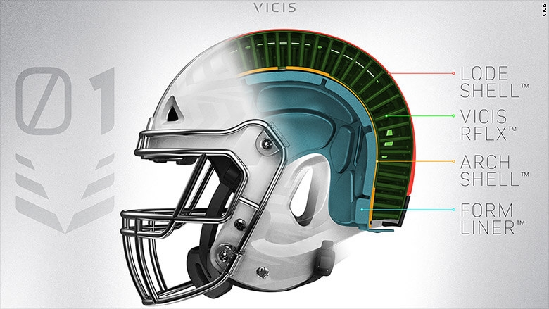 vicis helmet's four layers